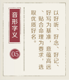 昌邑起名流程五